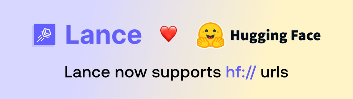 lance hf email header